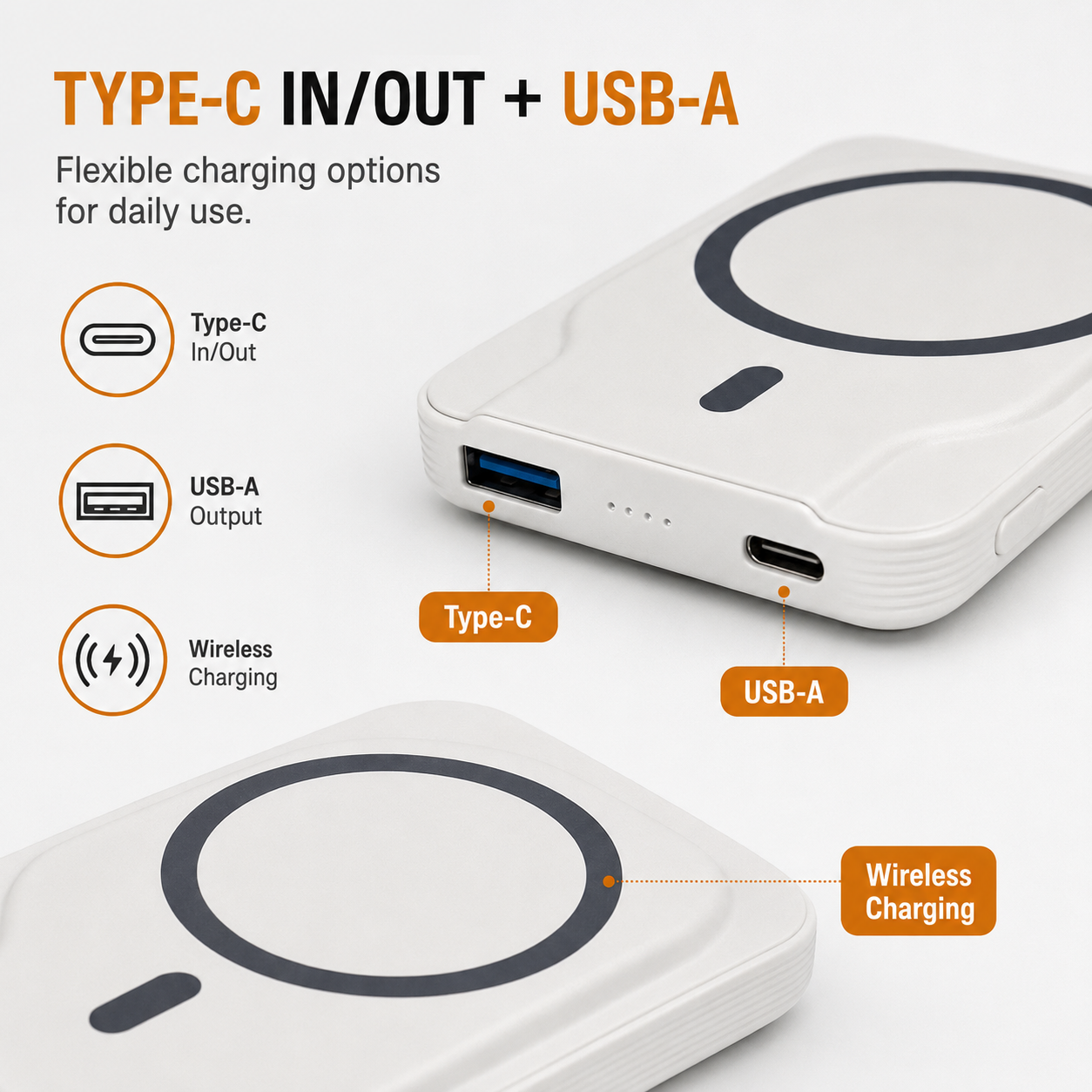 BOED 5000mAh Magnetic Wireless Power Bank