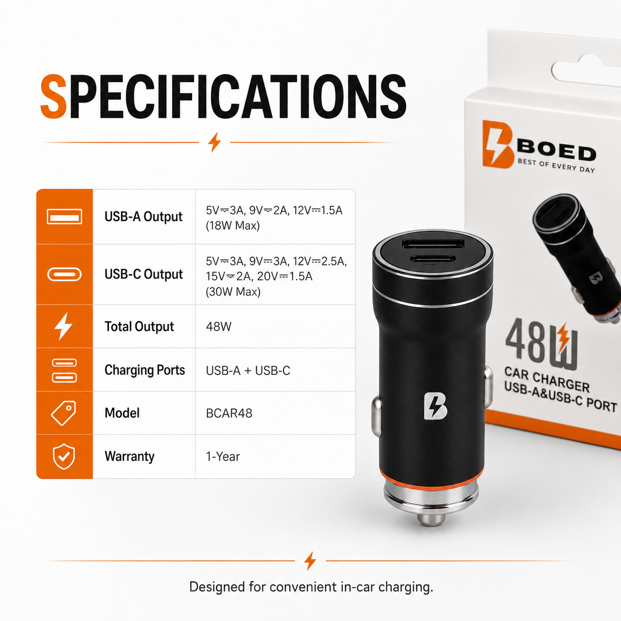 BOED 48W Dual Port Fast Car Charger USB-A & USB-C