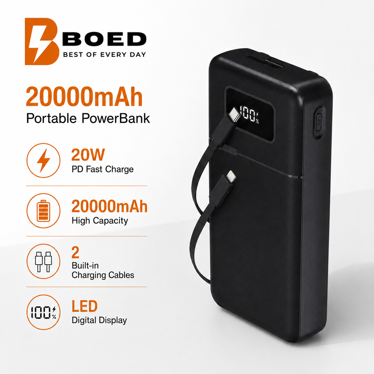 BOED 20000mAh 20W PD Fast Charging Power Bank
