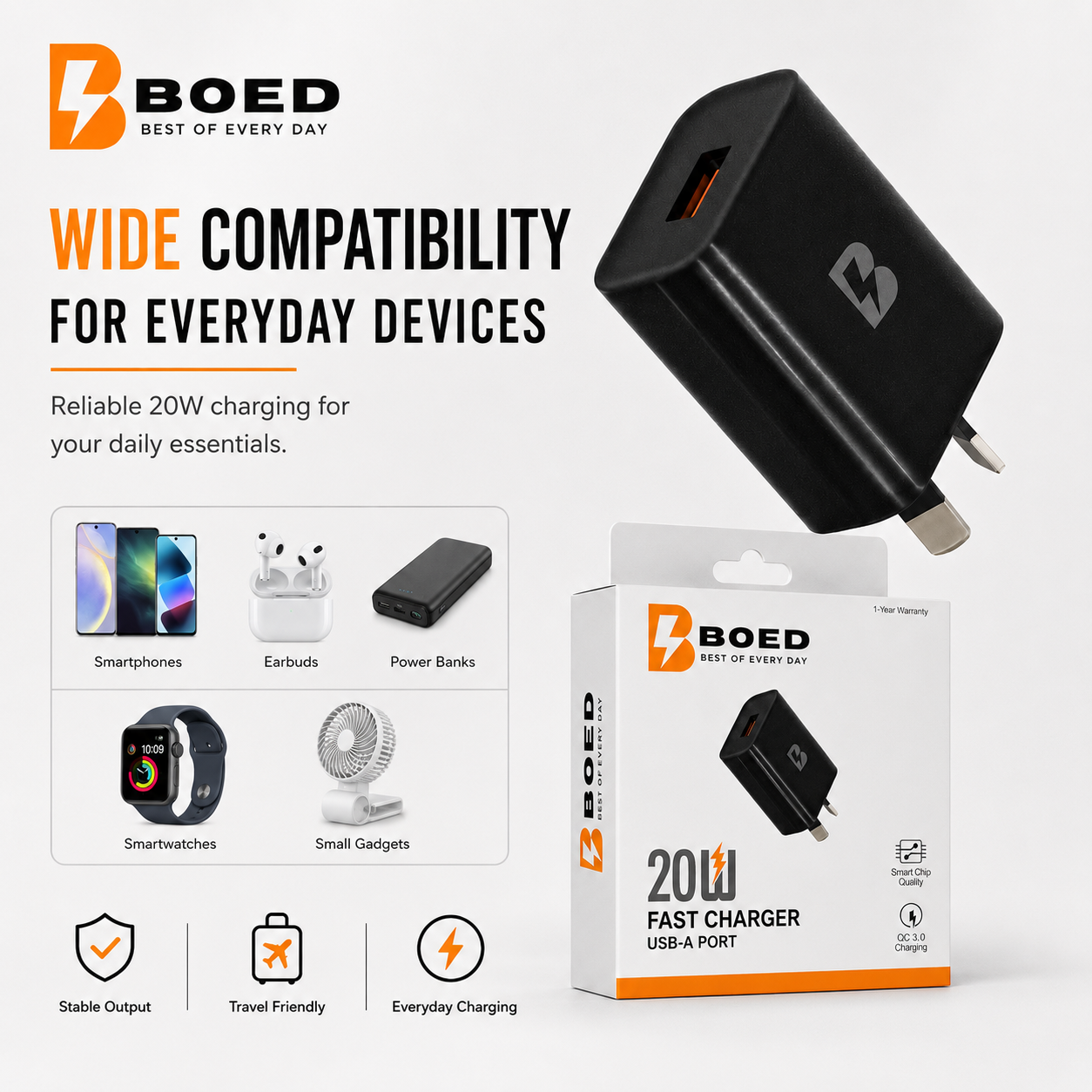 BOED 20W Fast Charger USB-A Port