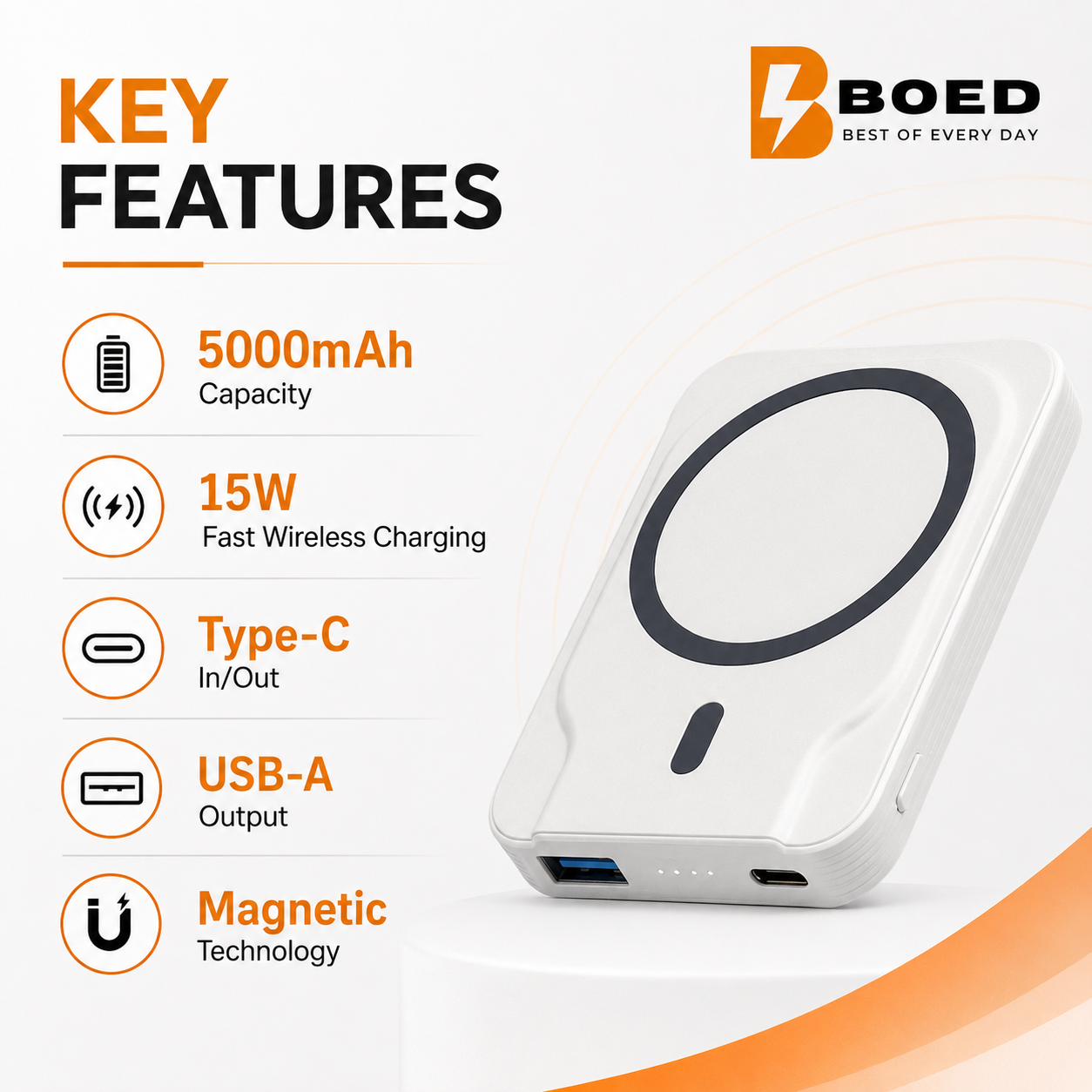 BOED 5000mAh Magnetic Wireless Power Bank