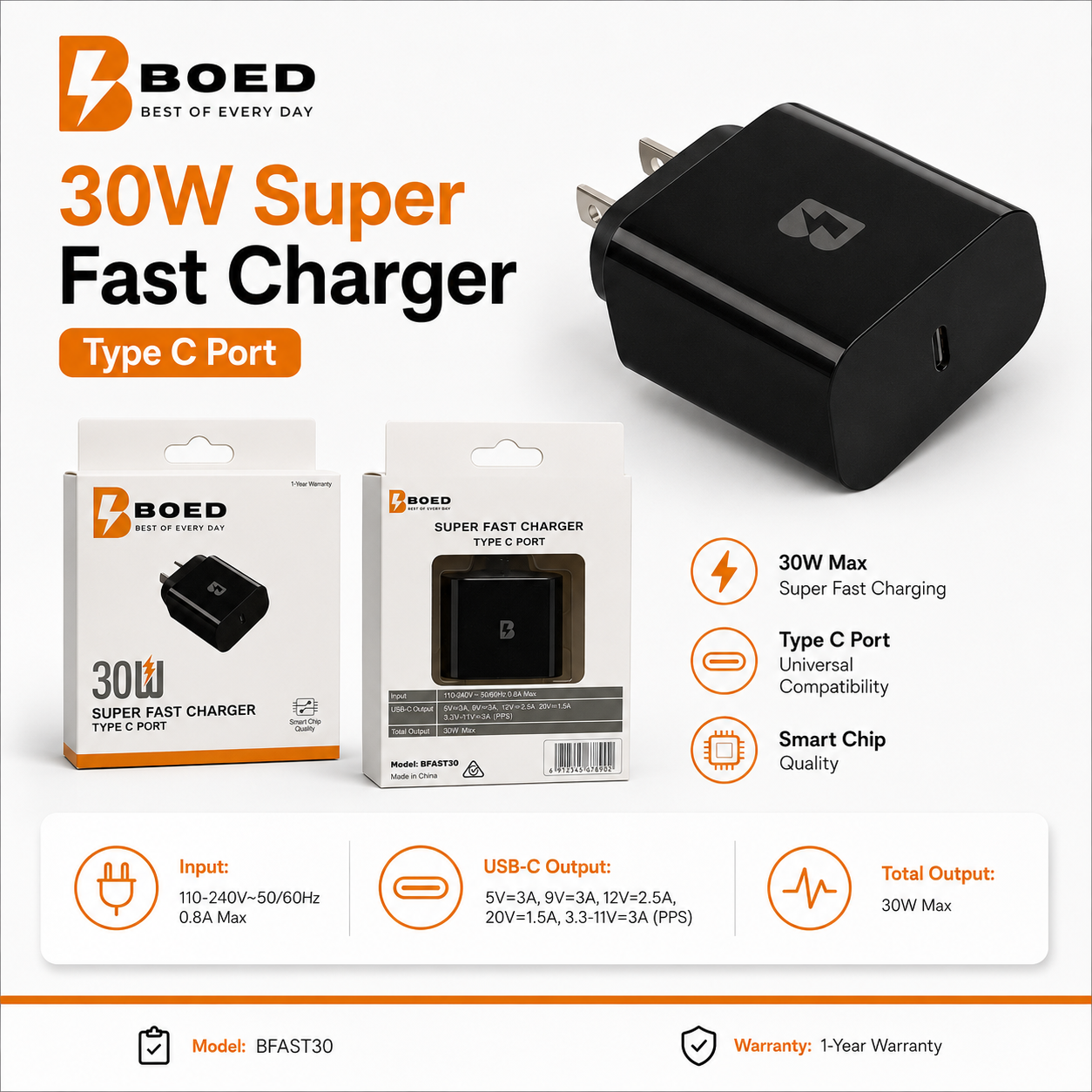 BOED 30W Super Fast Charger Type-C Port