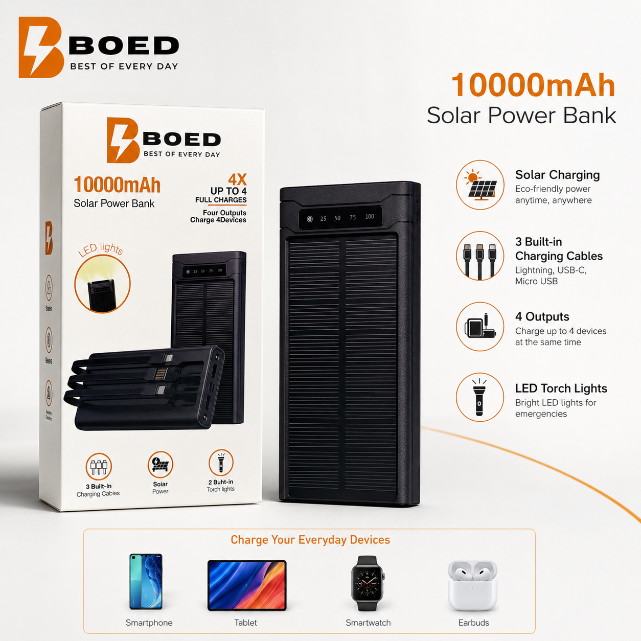 BOED 10000mAh Solar Power Bank