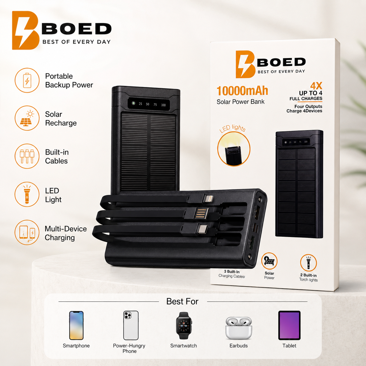BOED 10000mAh Solar Power Bank