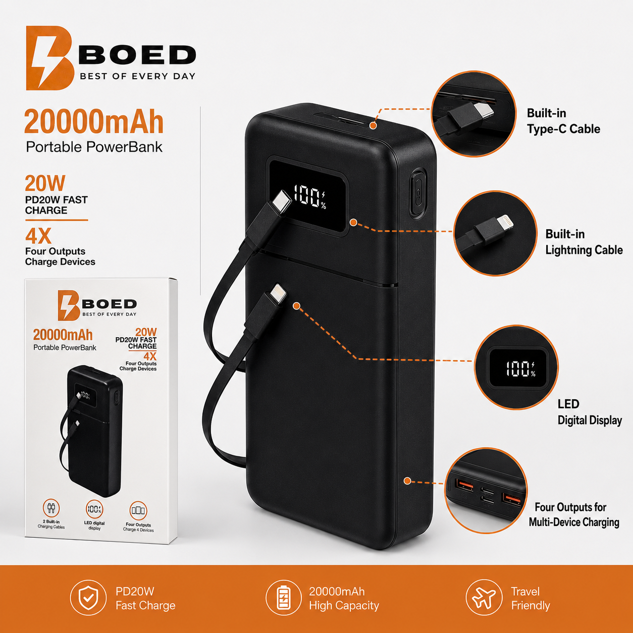BOED 20000mAh 20W PD Fast Charging Power Bank