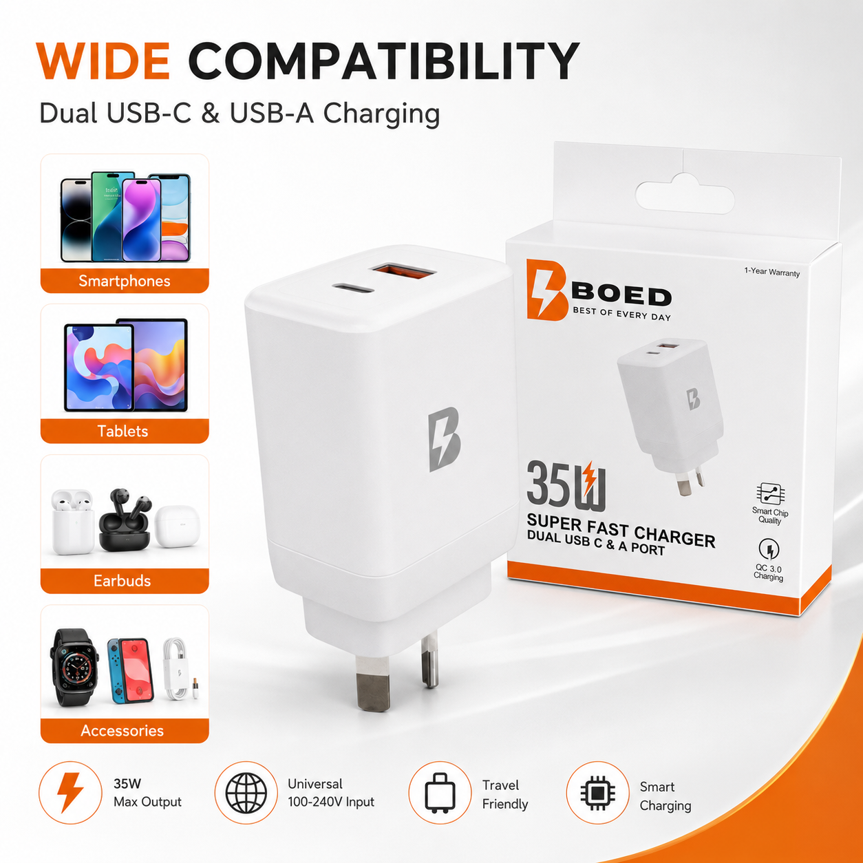 BOED 35W Super Fast Charger USB-C & USB-A